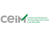 CEIM