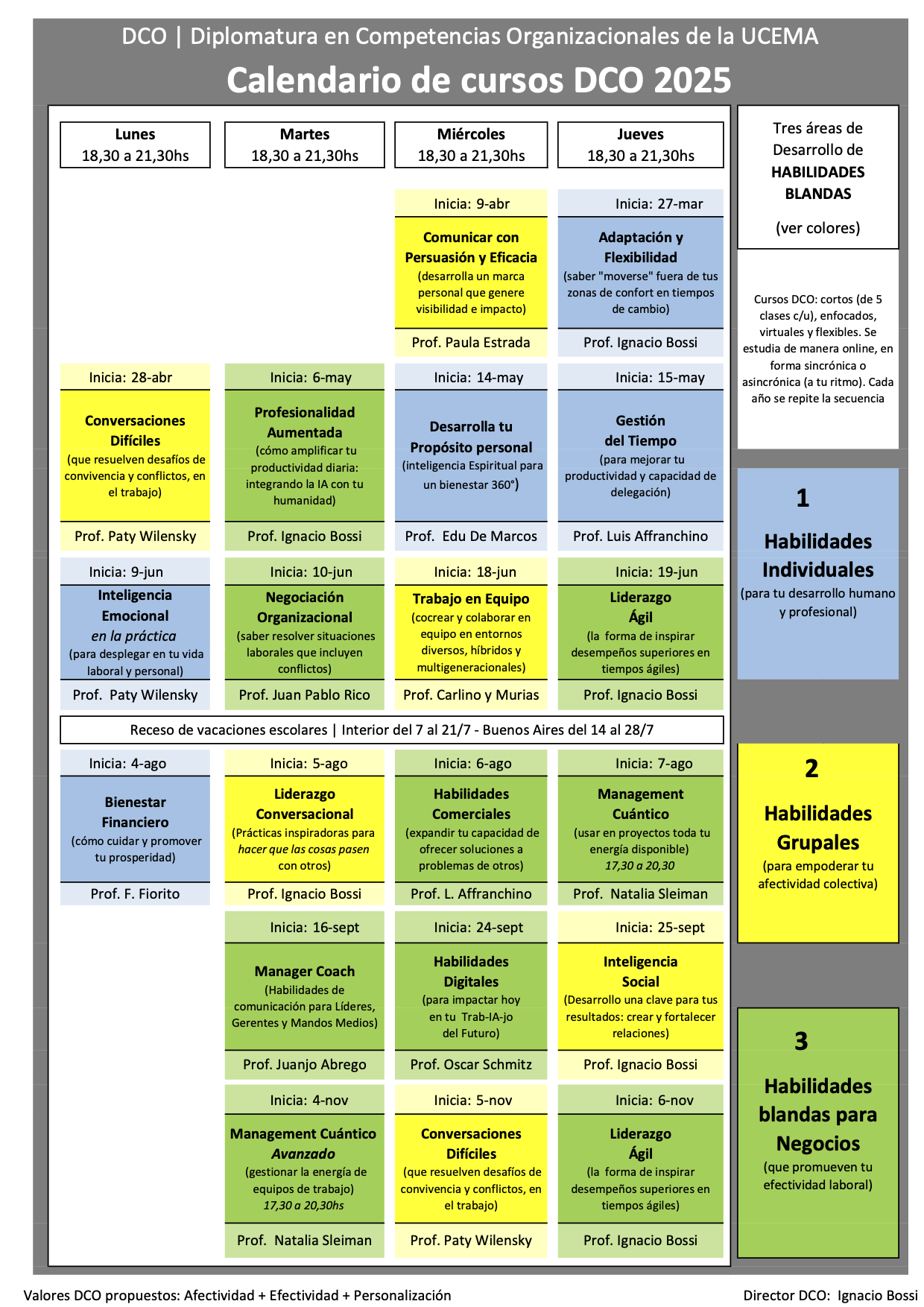 Calendario DCO UCEMA