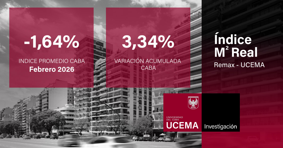 Indice M2 Remax - UCEMA